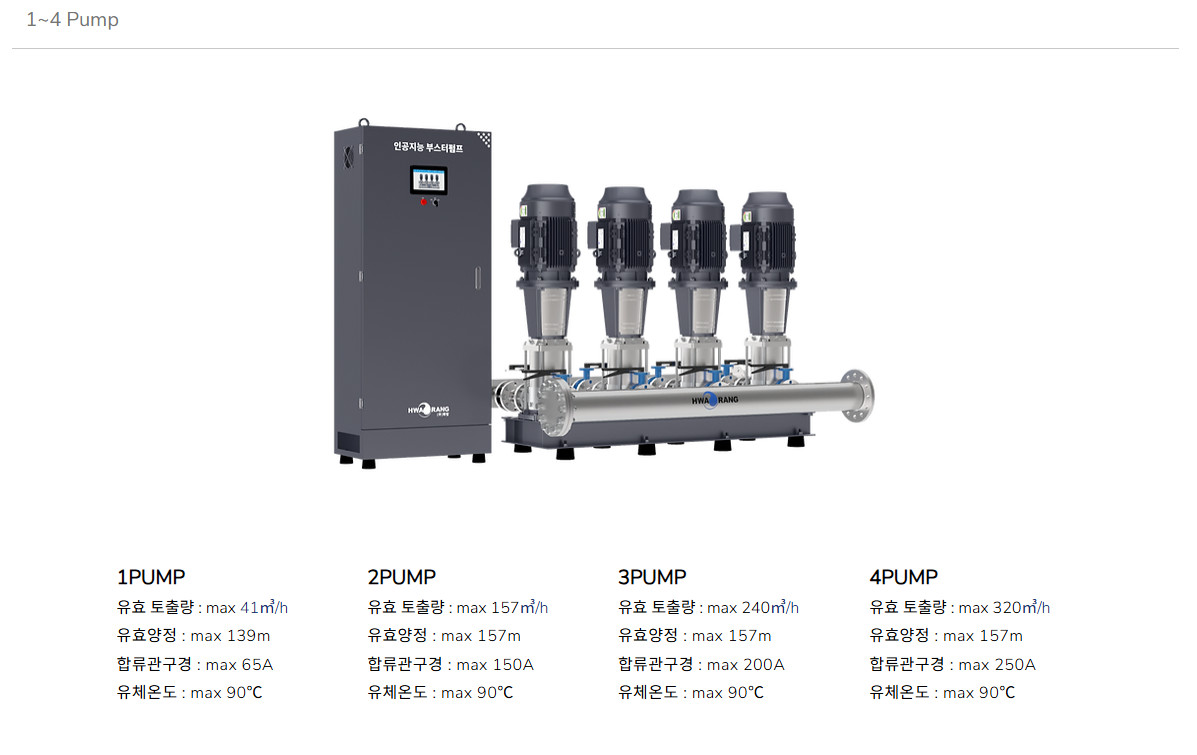 입형 부스터펌프