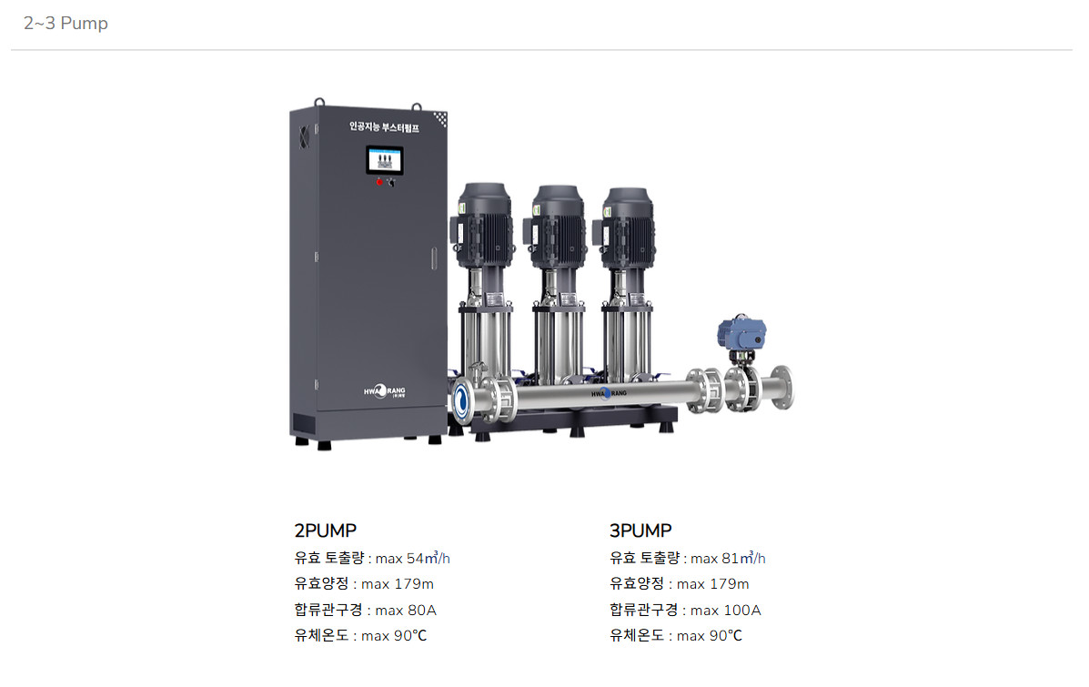 하이브리드 부스터펌프